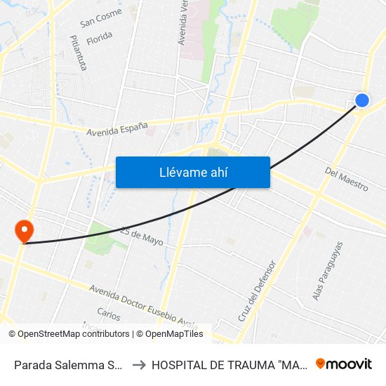 Parada Salemma Super Center to HOSPITAL DE TRAUMA "MANUEL  GIAGNI " map