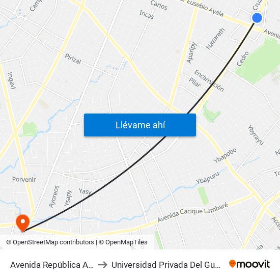 Avenida República Argentina, 1864 to Universidad Privada Del Guairá (Sede Lambaré) map