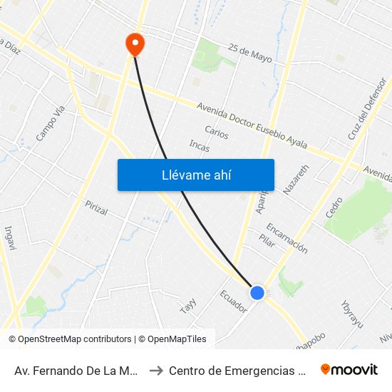 Av. Fernando De La Mora X Av. República Argentina to Centro de Emergencias Medicas "Prof. Dr. Manuel Giagni" map