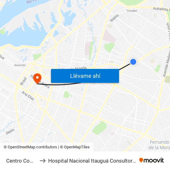 Centro Comercial to Hospital Nacional Itauguá Consultorio Salud Fetal map