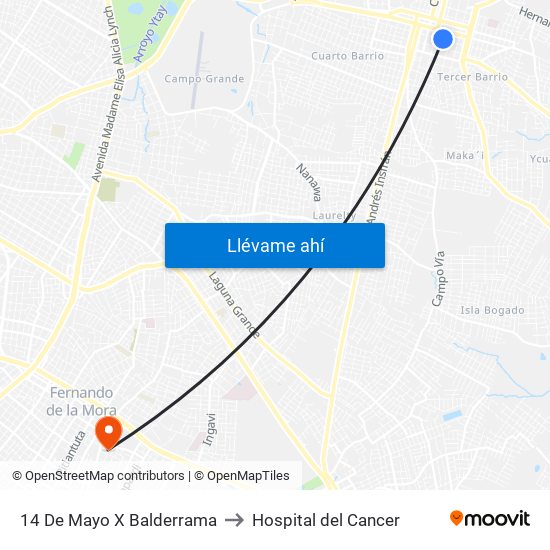 14 De Mayo X Balderrama to Hospital del Cancer map