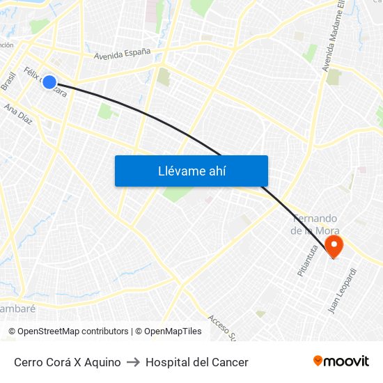 Cerro Corá X Aquino to Hospital del Cancer map