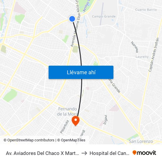 Av. Aviadores Del Chaco X Martínez to Hospital del Cancer map