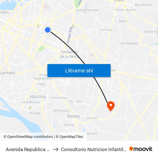 Avenida Republica Argentina, 201 to Consultorio Nutricion Infantil Hospital Acosta Ñu map