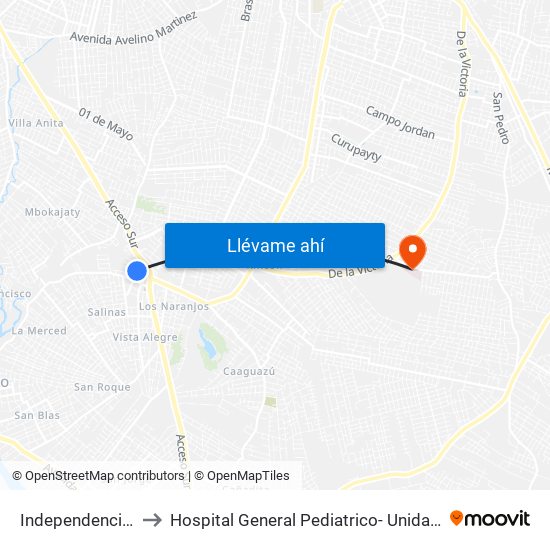 Independencia Nacional, 2196 to Hospital General Pediatrico- Unidad De Cuidados Intensivos Polivalente map