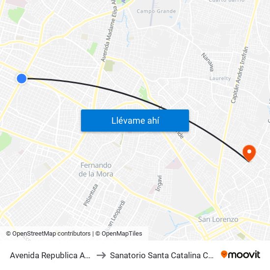 Avenida Republica Argentina, 201 to Sanatorio Santa Catalina Calle'i San lorenzo map
