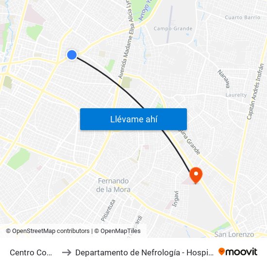 Centro Comercial to Departamento de Nefrología - Hospital de Clinicas map