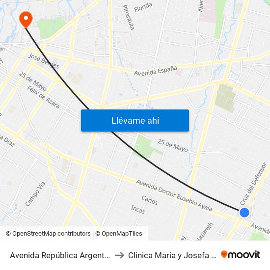 Avenida República Argentina, 1864 to Clinica Maria y Josefa Barbero map