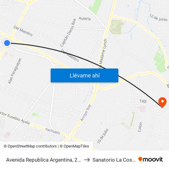 Avenida Republica Argentina, 201 to Sanatorio La Costa map