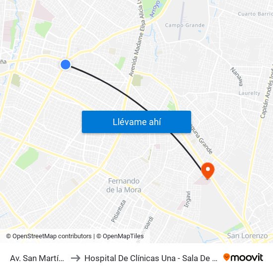Av. San Martín X Austria to Hospital De Clínicas Una - Sala De Resonancia Magnética map