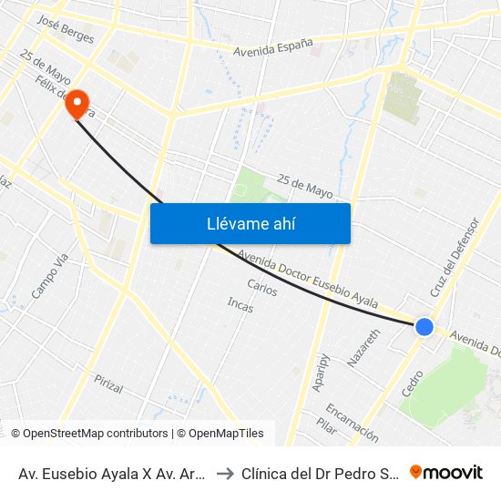 Av. Eusebio Ayala X Av. Argentina to Clínica del Dr Pedro Szwako map