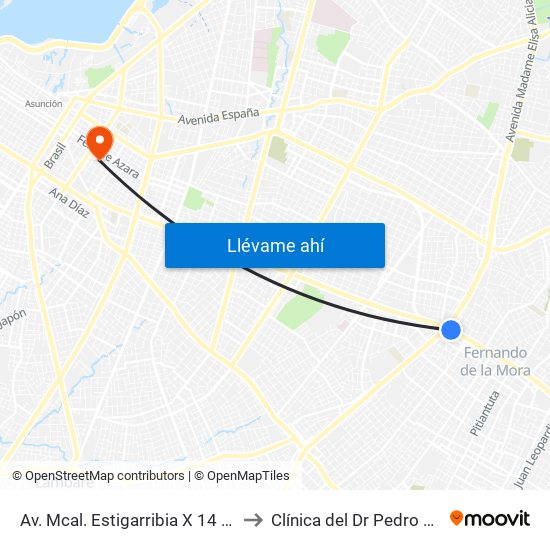 Av. Mcal. Estigarribia X 14 De Mayo to Clínica del Dr Pedro Szwako map