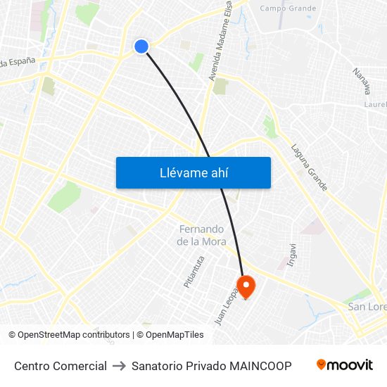 Centro Comercial to Sanatorio Privado MAINCOOP map