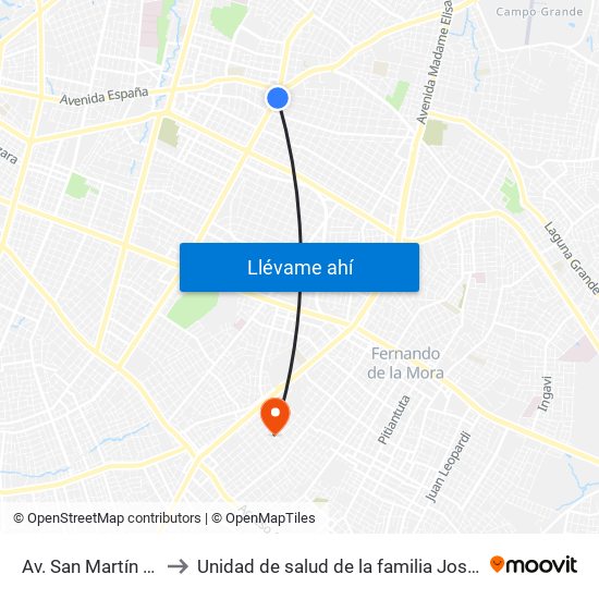 Av. San Martín X Austria to Unidad de salud de la familia José Alfonso Godoy map