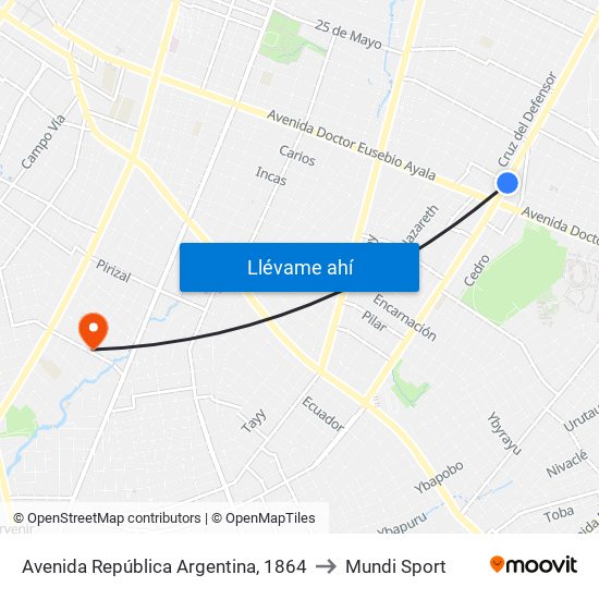 Avenida República Argentina, 1864 to Mundi Sport map