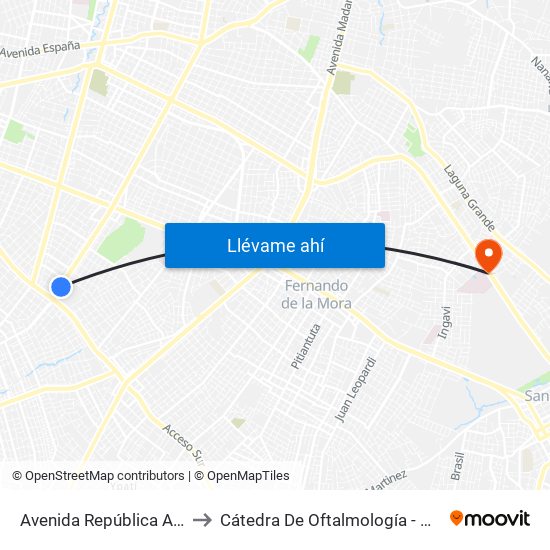 Avenida República Argentina, 3016 to Cátedra De Oftalmología - Hospital De Clínicas map