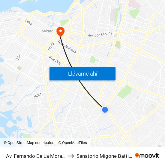 Av. Fernando De La Mora X Av. Argentina to Sanatorio Migone Battilana - Pediatría map