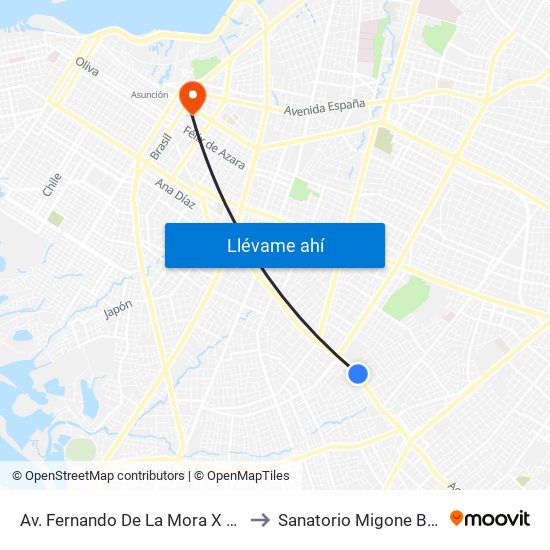 Av. Fernando De La Mora X Universitarios Del Chaco to Sanatorio Migone Battilana - Pediatría map