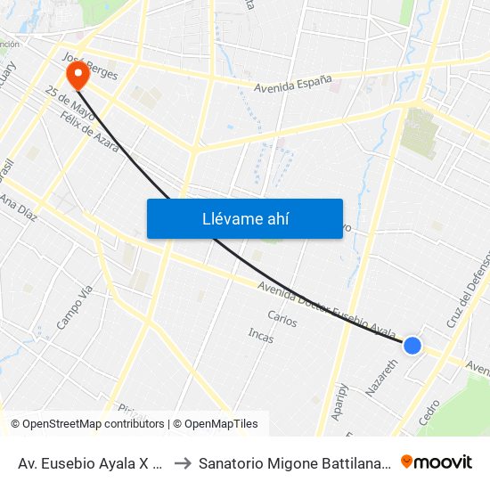 Av. Eusebio Ayala X Nazareth to Sanatorio Migone Battilana - Pediatría map