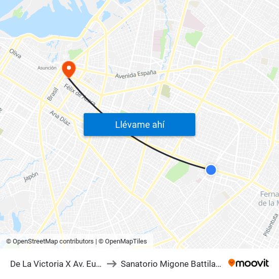 De La Victoria X Av. Eusebio Ayala to Sanatorio Migone Battilana - Pediatría map