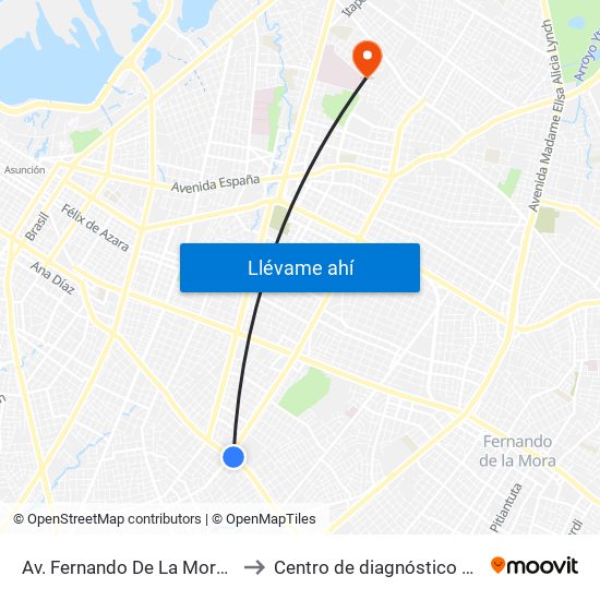 Av. Fernando De La Mora X Av. Argentina to Centro de diagnóstico e imágenes - IPS map