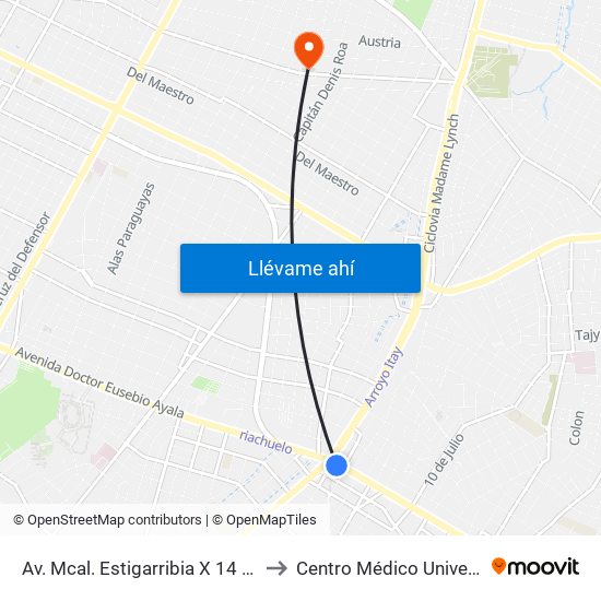 Av. Mcal. Estigarribia X 14 De Mayo to Centro Médico Universitario map