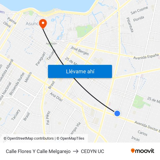 Calle Flores Y Calle Melgarejo to CEDYN UC map