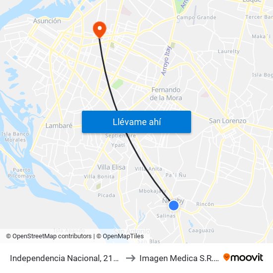 Independencia Nacional, 2196 to Imagen Medica S.R.L. map