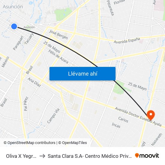 Oliva X Yegros to Santa Clara S.A- Centro Médico Privado map