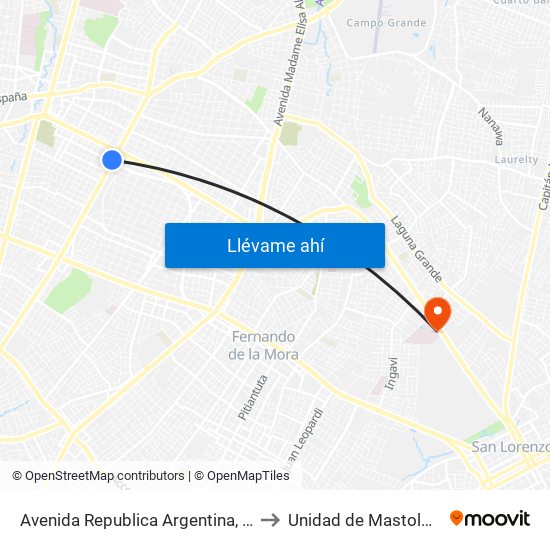 Avenida Republica Argentina, 201 to Unidad de Mastologia map