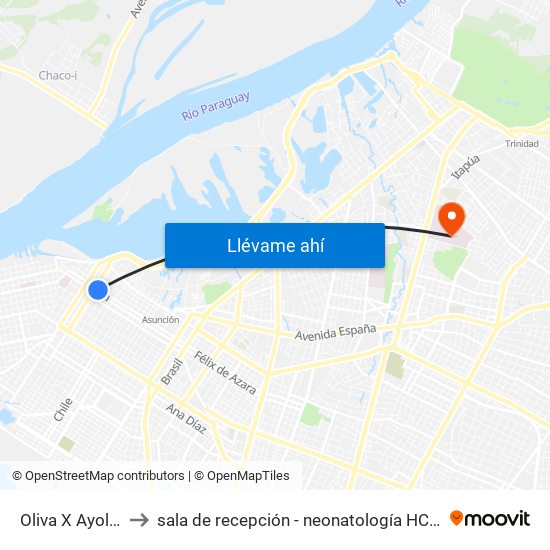 Oliva X Ayolas to sala de recepción - neonatología HCIPS map