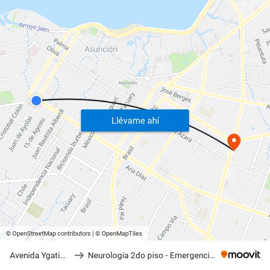 Avenida Ygatimi, 880 to Neurología 2do piso - Emergencias Médicas map