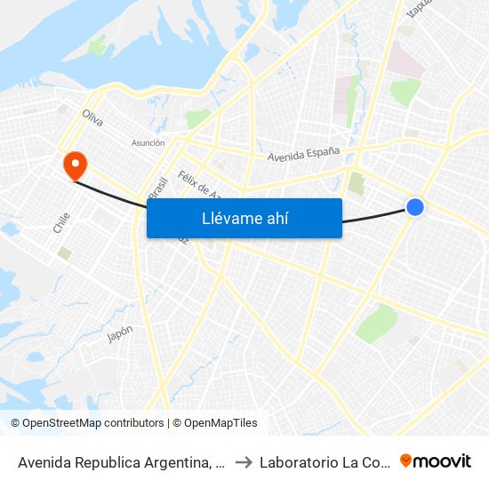 Avenida Republica Argentina, 201 to Laboratorio La Costa map