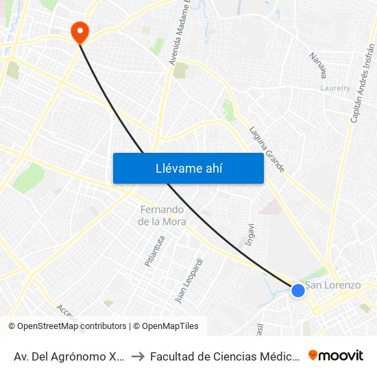 Av. Del Agrónomo X Av. Avelino Martínez to Facultad  de Ciencias Médicas. Universidad del Pacífico map