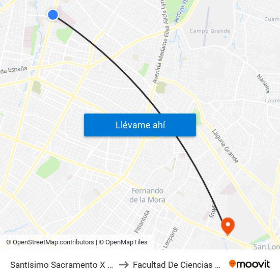 Santísimo Sacramento X Lombardo to Facultad De Ciencias Verinarias map