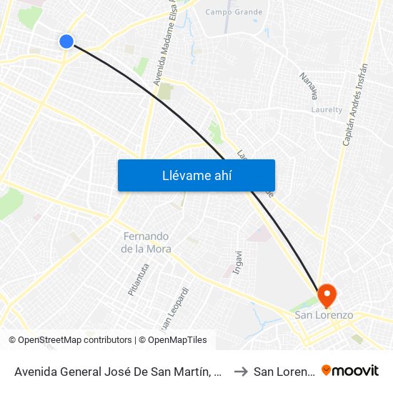 Avenida General José De San Martín, 1513 to San Lorenzo map