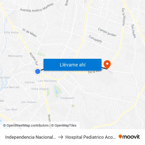 Independencia Nacional, 2196 to Hospital Pediatrico Acosta Ñu map