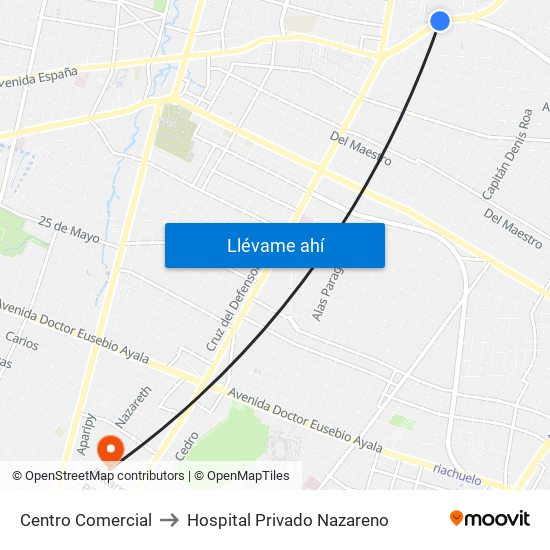 Centro Comercial to Hospital Privado Nazareno map