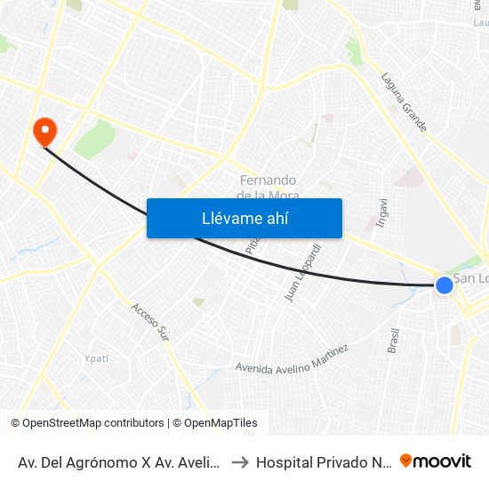 Av. Del Agrónomo X Av. Avelino Martínez to Hospital Privado Nazareno map