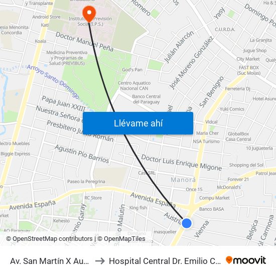 Av. San Martín X Austria to Hospital Central Dr. Emilio Cubas map