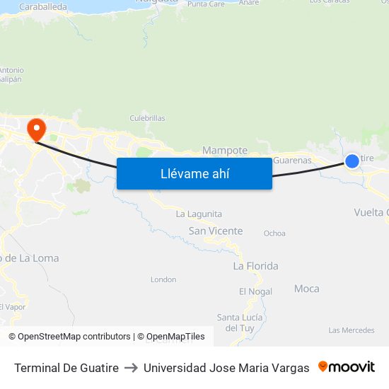 Terminal De Guatire to Universidad Jose Maria Vargas map