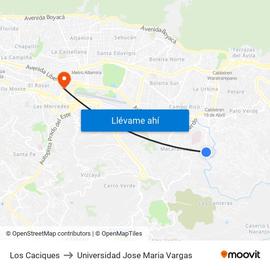 Los Caciques to Universidad Jose Maria Vargas map