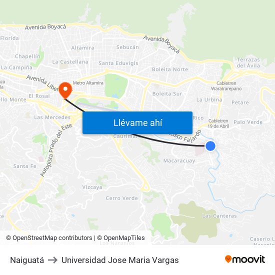 Naiguatá to Universidad Jose Maria Vargas map