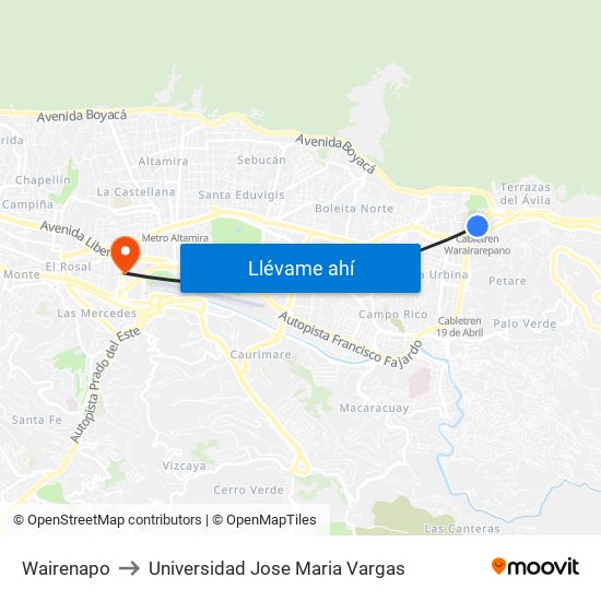 Wairenapo to Universidad Jose Maria Vargas map