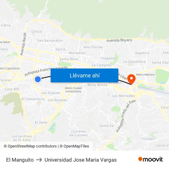 El Manguito to Universidad Jose Maria Vargas map
