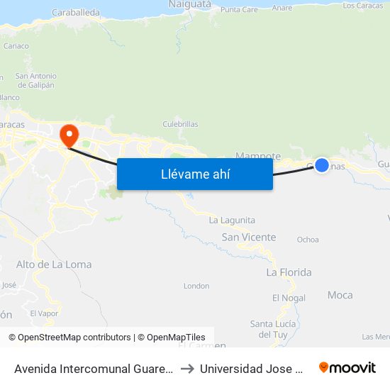 Avenida Intercomunal Guarenas - Guatire, 62 to Universidad Jose Maria Vargas map