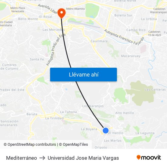 Mediterráneo to Universidad Jose Maria Vargas map