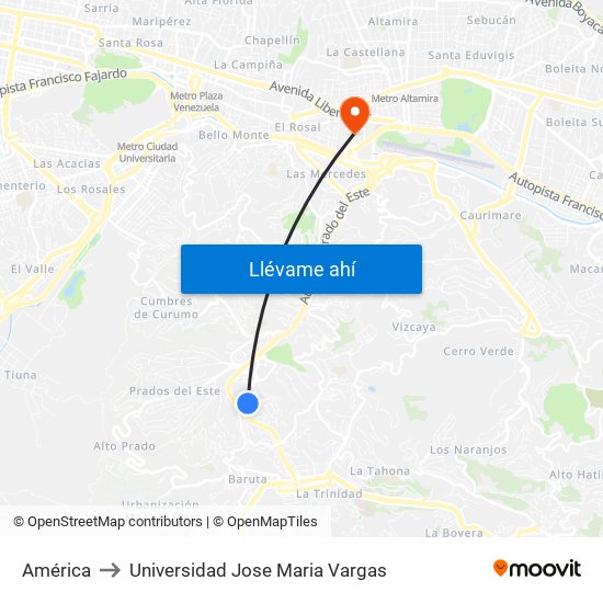 América to Universidad Jose Maria Vargas map