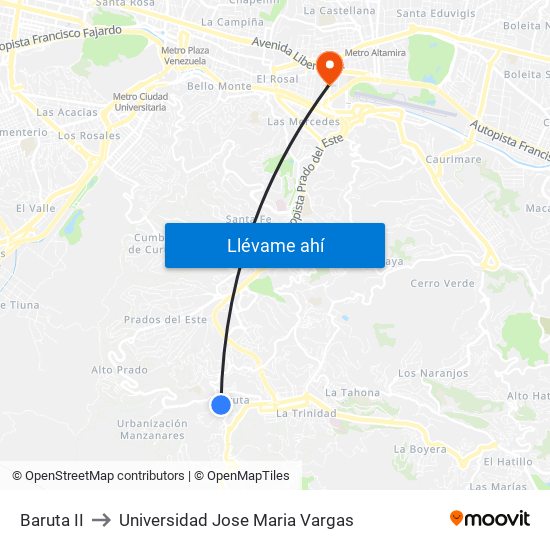 Baruta II to Universidad Jose Maria Vargas map