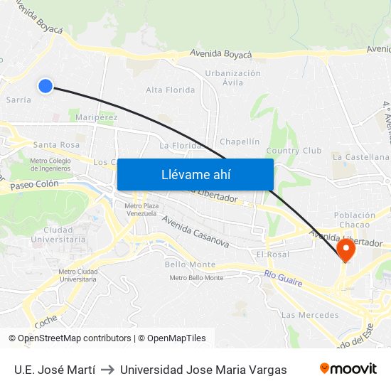 U.E. José Martí to Universidad Jose Maria Vargas map